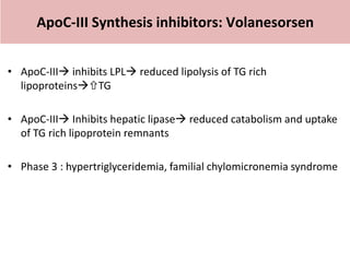ApoC-III Synthesis inhibitors: Volanesorsen
• ApoC-III inhibits LPL reduced lipolysis of TG rich
lipoproteinsTG
• ApoC-III Inhibits hepatic lipase reduced catabolism and uptake
of TG rich lipoprotein remnants
• Phase 3 : hypertriglyceridemia, familial chylomicronemia syndrome
 