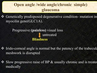 Open angle /wide angle/chronic simple)
glaucoma
 Genetically predisposed degenerative condition- mutation in
myocilin gene(GLC1A).
Progressive (painless) visual loss
untreated
Blindness
 Irido-corneal angle is normal but the patency of the trabecula
meshwork is disrupted
 Slow progressive raise of BP & usually chronic and is treated
medically
 