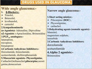 Narrow angle glaucoma:-
1.Short acting miotics:-
 Pilocarpine (DOC) ,
 Physostigmine,
 carbachol.
2.Dehydrating agents (osmotic agents):-
Mannitol,
magnesium sulphate,
isosorbide
3.Carbonic Anhydrase Inhibitors:
dorzolamide
acetazolamide
4.Alpha 2 agonists:-
Brimonidine
Wide angle glaucoma:-
1. β-Blockers:-
 Timolol,
 Betaxolol,
 levobunolol,
 carteolol
2.Sympathomimetic
(α-Agonists)- Adrenaline, Dipivefrine
α2-Agonists :-Apraclonidine, Brimonidine
3.PGF2α-analogues:-
latanoprost,
travoprost,
bimatoprost
4.Carbonic Anhydrase Inhibitors:-
Dorzolamide, brinzolamide,
acetazolamide, dichlorophenamide
5.Muscarinic agonists- Physostigmine,
Carbachol,bethanechol,pilocarpine,neosti
gmine,demecurium
DRUGS USED IN GLAUCOMA
 