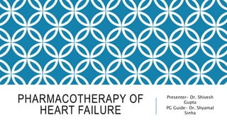 PHARMACOTHERAPY OF
HEART FAILURE
Presenter- Dr. Shivesh
Gupta
PG Guide- Dr. Shyamal
Sinha
 
