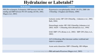 PHARMACOTHERAPY OF HYPERTENSIVE EMERGENCY.pptx