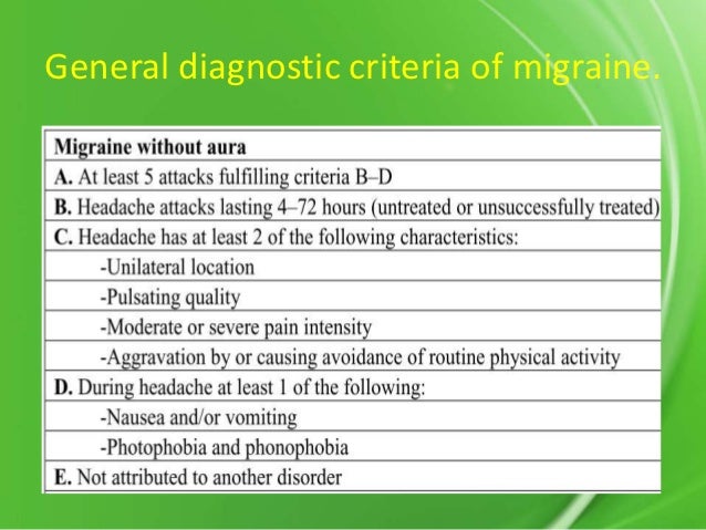 Pharmacotherapy Of Migraine -