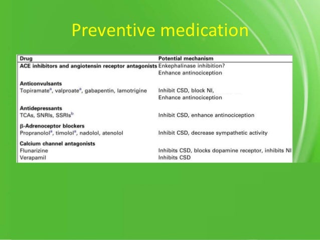 toprol migraine treatment
