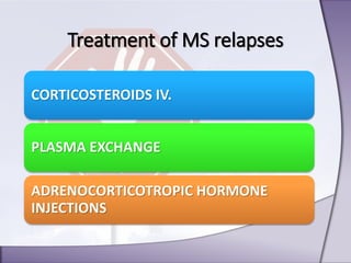 Pharmacotherapy of multiple sclerosis | PPSX
