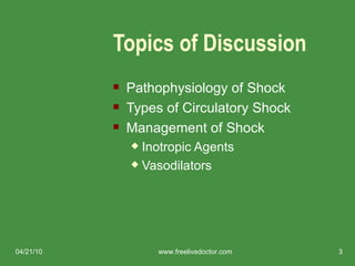 Pharmacotherapy of shock | PPT