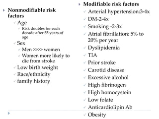 Nonmodifiable Risk Factor Pharmacotherapy of stroke.pptx