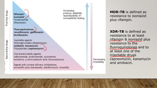 MDR-TB is defined as
resistance to isoniazid
plus rifampin.
XDR-TB is defined as
resistance to at least
rifampin & isoniazid plus
resistance to the
fluoroquinolones and to
at least one of the
injectable drugs
capreomycin, kanamycin
and amikacin.
Dr Arif
 