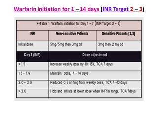 Warfarin initiation for 1 – 14 days (INR Target 2 – 3)
 