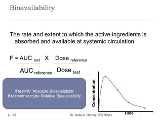 Pharmacokinetics and Pharmacodynamics Applications in Pharmacotherapy ...