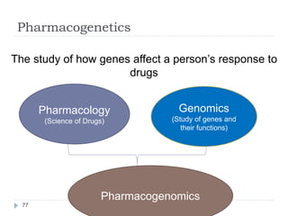 Pharmacokinetics and Pharmacodynamics Applications in Pharmacotherapy ...