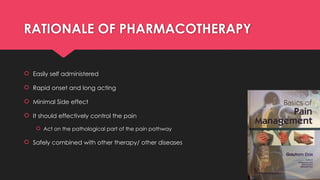 Adsuvan Rug Pharmacotherapy of Pain Management: Analgesics, NSAIDs, Opioids and ...
