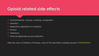 Adsuvan Rug Pharmacotherapy of Pain Management: Analgesics, NSAIDs, Opioids and ...