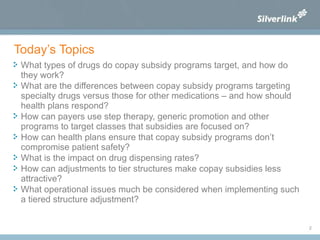 Today’s Topics <ul><li>What types of drugs do copay subsidy programs target, and how do they work? </li></ul><ul><li>What ...