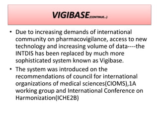 Vigibase pharmacovigilacne,Dr.HirenR1.pptx