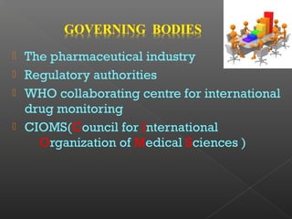  The pharmaceutical industry
 Regulatory authorities
 WHO collaborating centre for international
drug monitoring
 CIOMS(Council for International
Organization of Medical Sciences )
 