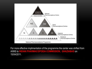 For more effective implimentation of the programme the center was shifted from
AIIMS to INDIAN PHARMACOPOEIA COMMISSION, GHAZIABAD on
15/04/2011.
 