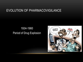EVOLUTION OF PHARMACOVIGILANCE
1934-1960
Period of Drug Explosion
 