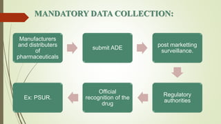 MANDATORY DATA COLLECTION:
Manufacturers
and distributers
of
pharmaceuticals
submit ADE
post marketting
surveillance.
Regulatory
authorities
Official
recognition of the
drug
Ex: PSUR.
 