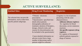 ACTIVE SURVEILLANCE:
Sentinel Sites Drug Event Monitoring Registries
The selected sites can provide
information, such as data from
specific patient subgroups.
Patients –electronic
prescription.
Questionairre -specified time
details about patients
demographic,indication of
treatment, duration of therapies, ,
dosage, clinical events, and
reasons for discontinuation can
be included in the questionnaire
more detailed information on
adverse events from a large
number of physicians and/or
patients might be collected.
A registry is a list of patients
presenting with the same
characteristic(s).
disease (disease registry)
Ex: registries for blood
dyscrasias, severe cutaneous
reactions
a specific exposure (drug
registry).
Ex: registry of rheumatoid
arthritis patients exposed to
drugs of interest.
 