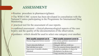 ASSESSMENT
Routine procedure in pharmacovigilance.
The WHO-UMC system has been developed in consultation with the
National Centres participating in the Programme for International Drug
Monitoring.
 practical tool for the assessment of case reports.
combined assessment - clinical-pharmacological aspects of the case
history and the quality of the documentation of the observation.
guidance - which should be used to select one category over another.
 