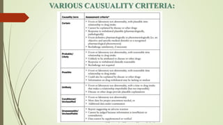 VARIOUS CAUSUALITY CRITERIA:
 