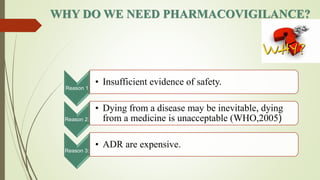 WHY DO WE NEED PHARMACOVIGILANCE?
Reason 1
• Insufficient evidence of safety.
Reason 2:
• Dying from a disease may be inevitable, dying
from a medicine is unacceptable (WHO,2005)
Reason 3:
• ADR are expensive.
 