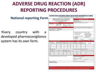 Pharmacovigilance | PPTX