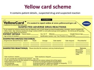 Pharmacovigilance | PPTX