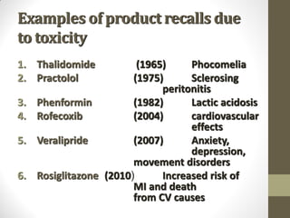 Examples of product recalls due
to toxicity
1. Thalidomide (1965) Phocomelia
2. Practolol (1975) Sclerosing
peritonitis
3. Phenformin (1982) Lactic acidosis
4. Rofecoxib (2004) cardiovascular
effects
5. Veralipride (2007) Anxiety,
depression,
movement disorders
6. Rosiglitazone (2010( Increased risk of
MI and death
from CV causes
 