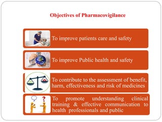 Objectives of Pharmacovigilance
To improve patients care and safety
To improve Public health and safety
To contribute to the assessment of benefit,
harm, effectiveness and risk of medicines
To promote understanding clinical
training & effective communication to
health professionals and public
 