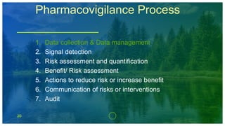 20
Pharmacovigilance Process
1. Data collection & Data management
2. Signal detection
3. Risk assessment and quantification
4. Benefit/ Risk assessment
5. Actions to reduce risk or increase benefit
6. Communication of risks or interventions
7. Audit
 