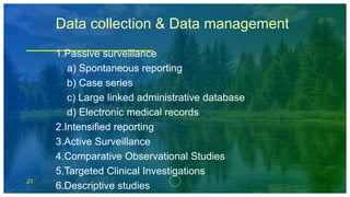 21
Data collection & Data management
1.Passive surveillance
a) Spontaneous reporting
b) Case series
c) Large linked administrative database
d) Electronic medical records
2.Intensified reporting
3.Active Surveillance
4.Comparative Observational Studies
5.Targeted Clinical Investigations
6.Descriptive studies
 