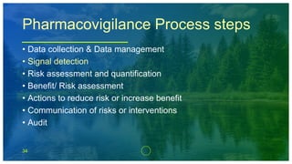 34
Pharmacovigilance Process steps
• Data collection & Data management
• Signal detection
• Risk assessment and quantification
• Benefit/ Risk assessment
• Actions to reduce risk or increase benefit
• Communication of risks or interventions
• Audit
 