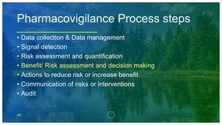 44
Pharmacovigilance Process steps
• Data collection & Data management
• Signal detection
• Risk assessment and quantification
• Benefit/ Risk assessment and decision making
• Actions to reduce risk or increase benefit
• Communication of risks or interventions
• Audit
 