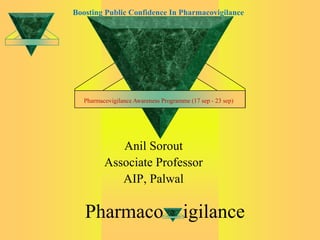 Pharmaco igilance
Anil Sorout
Associate Professor
AIP, Palwal
Pharmacovigilance Awareness Programme (17 sep - 23 sep)
Boosting Public Confidence In Pharmacovigilance
 