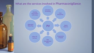 Pharmacovigilance general information for health care workers | PPTX