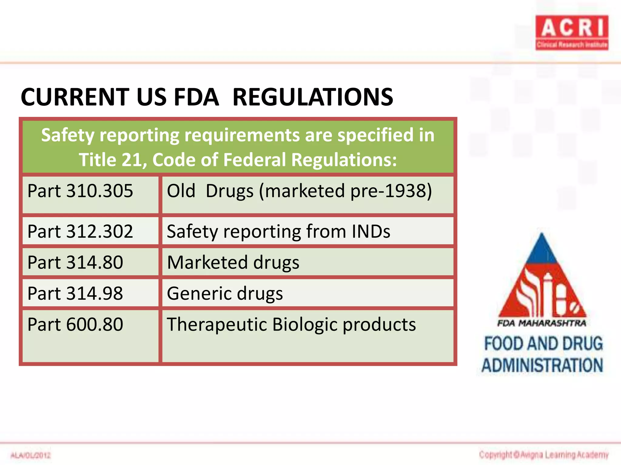 CURRENT US FDA REGULATIONS
Safety reporting requirements are specified in
Title 21, Code of Federal Regulations:
Part 310.305 Old Drugs (marketed pre-1938)
Part 312.302 Safety reporting from INDs
Part 314.80 Marketed drugs
Part 314.98 Generic drugs
Part 600.80 Therapeutic Biologic products
 