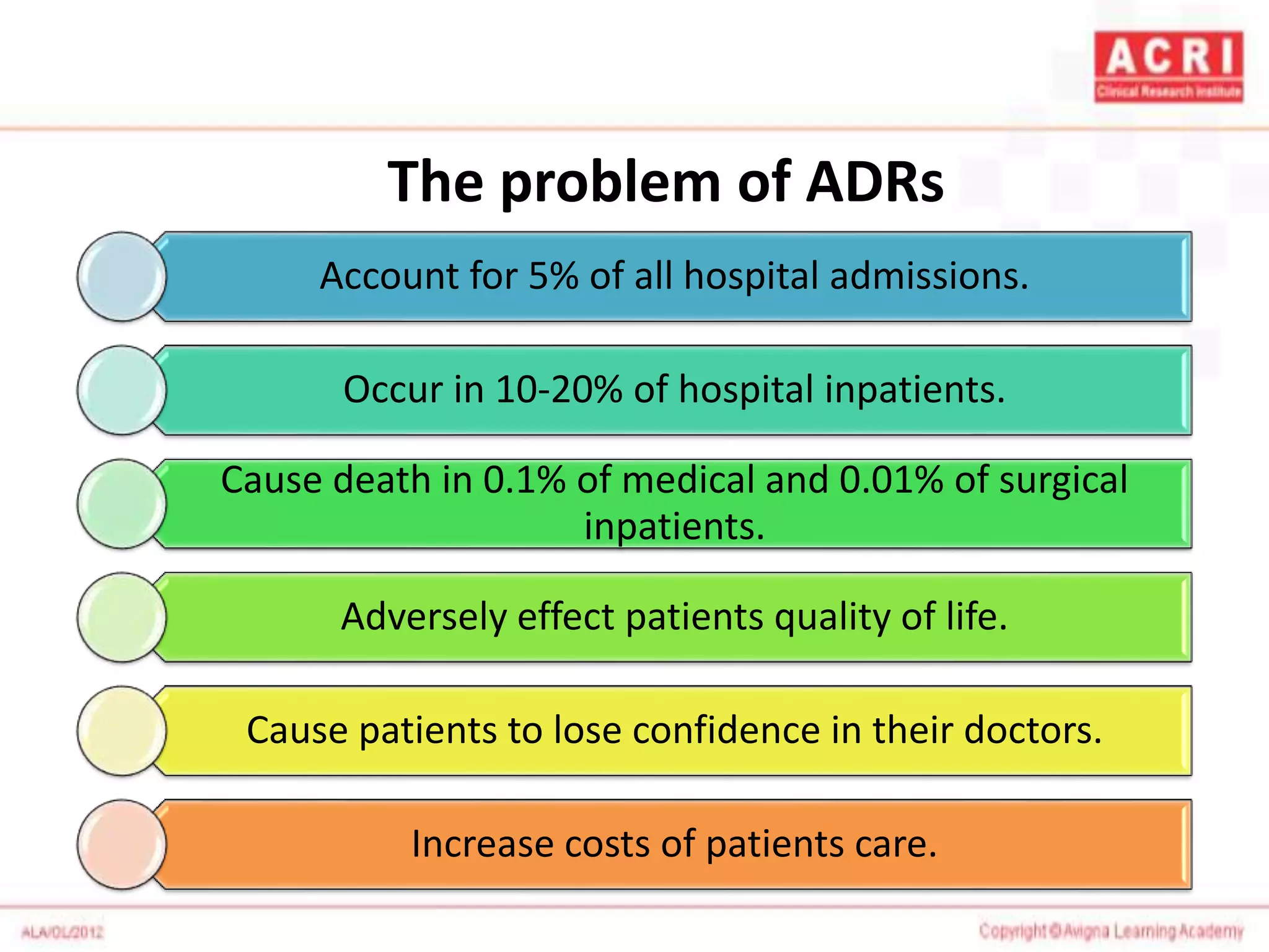 The problem of ADRs
Account for 5% of all hospital admissions.
Occur in 10-20% of hospital inpatients.
Cause death in 0.1% of medical and 0.01% of surgical
inpatients.
Adversely effect patients quality of life.
Cause patients to lose confidence in their doctors.
Increase costs of patients care.
 