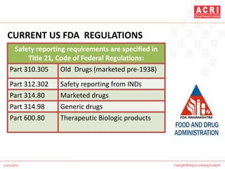 CURRENT US FDA REGULATIONS
Safety reporting requirements are specified in
Title 21, Code of Federal Regulations:
Part 310.305 Old Drugs (marketed pre-1938)
Part 312.302 Safety reporting from INDs
Part 314.80 Marketed drugs
Part 314.98 Generic drugs
Part 600.80 Therapeutic Biologic products
 