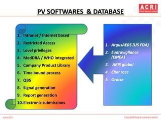 PV SOFTWARES & DATABASE
1. Intranet / Internet based
2. Restricted Access
3. Level privileges
4. MedDRA / WHO integrated
5. Company Product Library
6. Time bound process
7. QBS
8. Signal generation
9. Report generation
10.Electronic submissions
1. ArgusAERS (US FDA)
2. Eudravigilance
(EMEA)
3. ARIS global
4. Clint race
5. Oracle
 