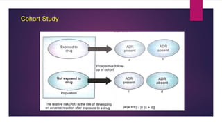Cohort Study
 