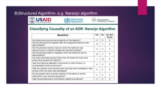 B)Structured Algorithm- e.g. Naranjo`algorithm
 