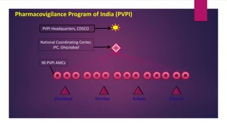 90 PVPI AMCs
National Coordinating Center,
IPC, Ghaziabad
Ghaziabad Mumbai Kolkata Chennai
PVPI Headquarters, CDSCO
Pharmacovigilance Program of India (PVPI)
 