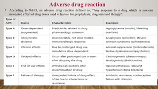 Adr Examples In Pharmacy Pharmacovigilance and ADR Reporting.pptx