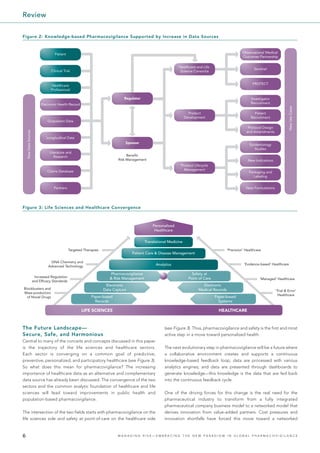 Pharmacovigilance at the Intersection of Healthcare and Life Sciences | PDF