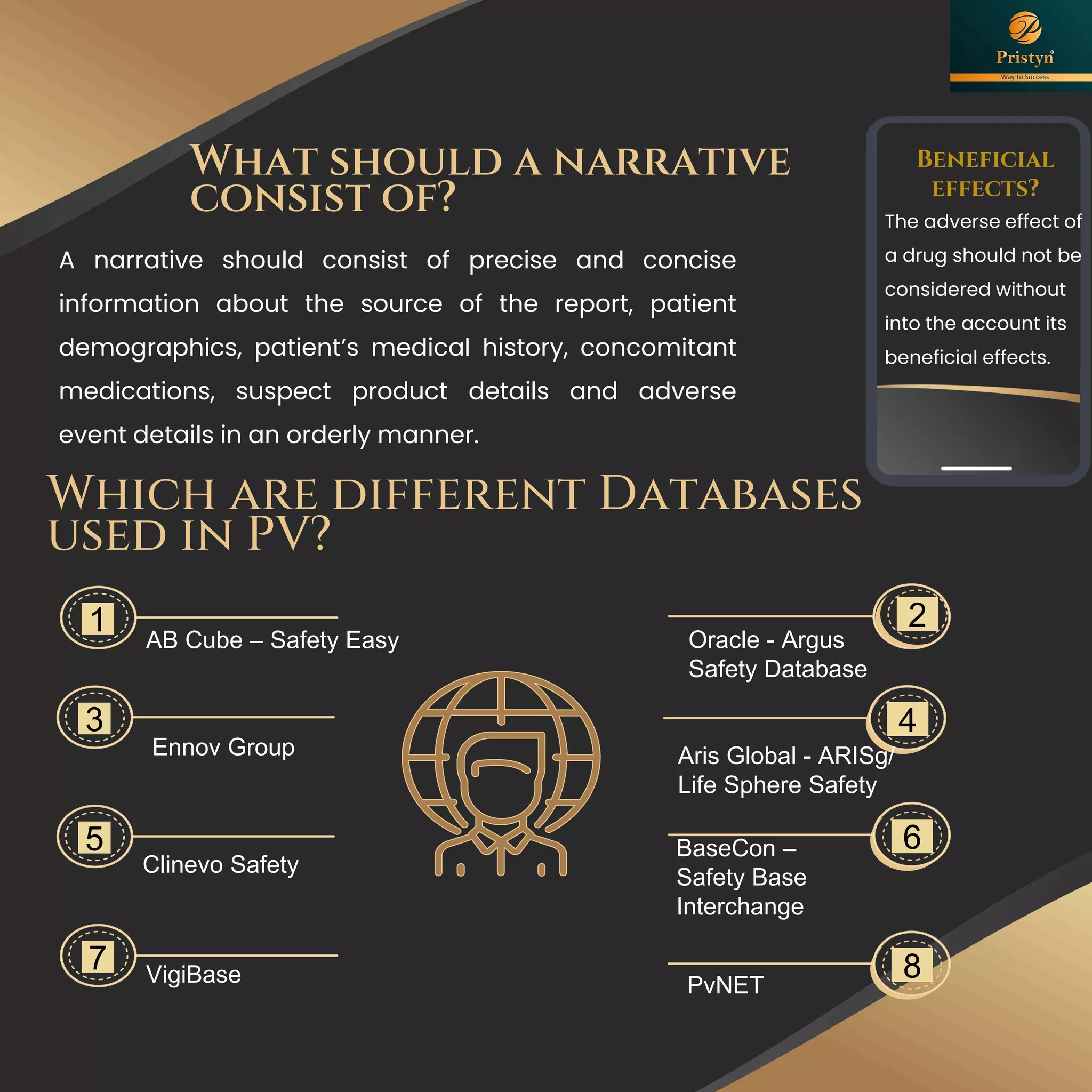 Which are different Databases
used in PV?
1
BaseCon –
Safety Base
Interchange
3
Ennov Group
5
Clinevo Safety
7 VigiBase
2
4
6
8
Oracle - Argus
Safety Database
AB Cube – Safety Easy
Aris Global - ARISg/
Life Sphere Safety
PvNET
Beneficial
effects?
What should a narrative
consist of?
A narrative should consist of precise and concise
information about the source of the report, patient
demographics, patient’s medical history, concomitant
medications, suspect product details and adverse
event details in an orderly manner.
The adverse effect of
a drug should not be
considered without
into the account its
beneficial effects.
 