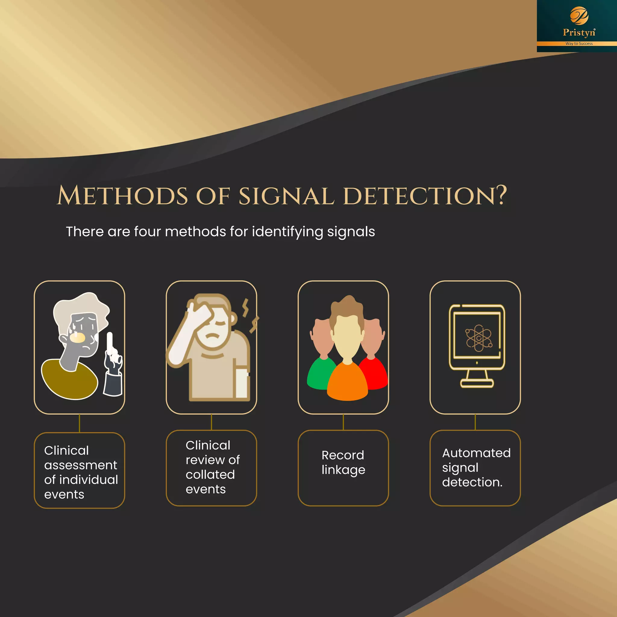 Methods of signal detection?
Clinical
assessment
of individual
events
Clinical
review of
collated
events
Record
linkage
Automated
signal
detection.
There are four methods for identifying signals
 