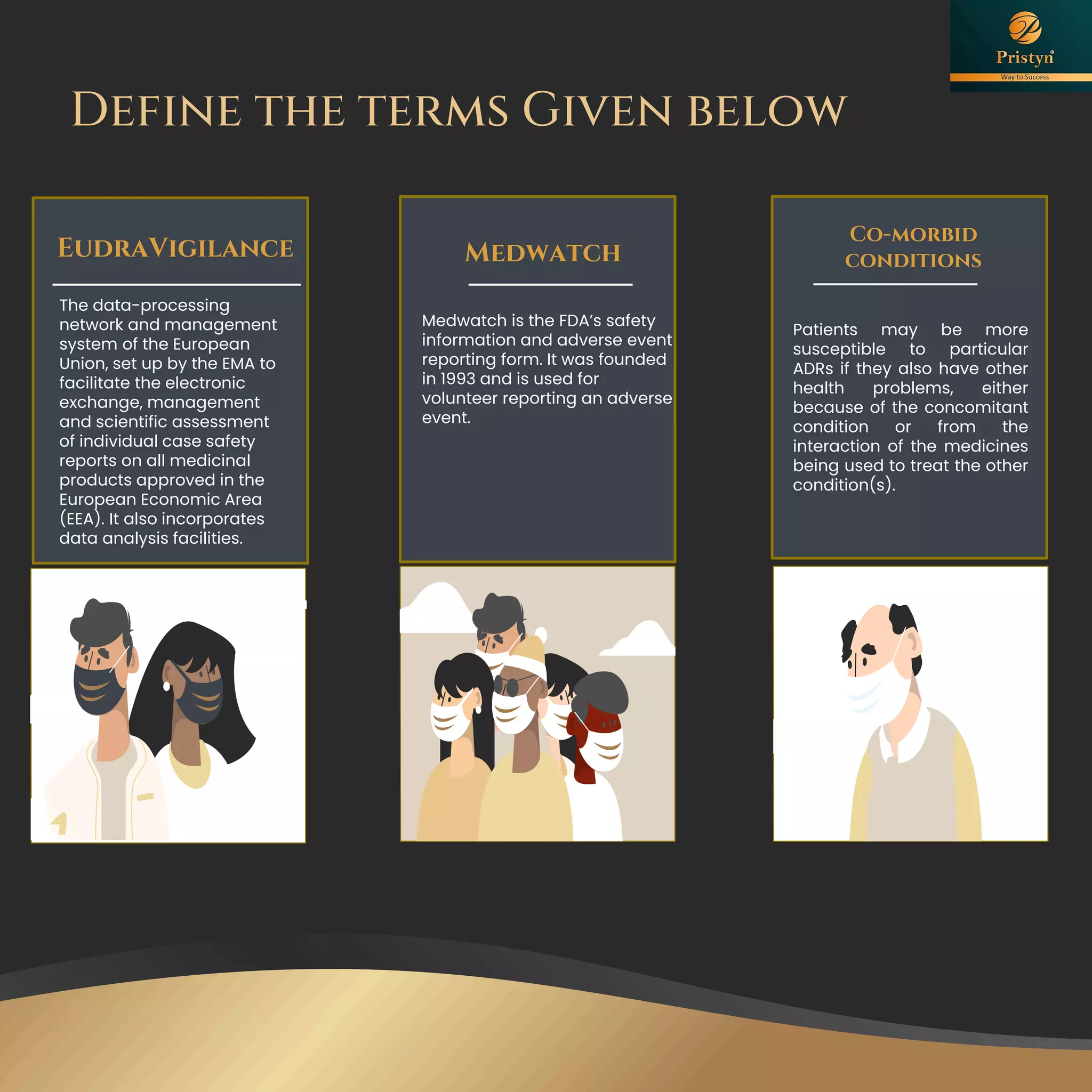 EudraVigilance
The data-processing
network and management
system of the European
Union, set up by the EMA to
facilitate the electronic
exchange, management
and scientific assessment
of individual case safety
reports on all medicinal
products approved in the
European Economic Area
(EEA). It also incorporates
data analysis facilities.
Medwatch is the FDA’s safety
information and adverse event
reporting form. It was founded
in 1993 and is used for
volunteer reporting an adverse
event.
Patients may be more
susceptible to particular
ADRs if they also have other
health problems, either
because of the concomitant
condition or from the
interaction of the medicines
being used to treat the other
condition(s).
Medwatch
Co-morbid
conditions
Define the terms Given below
 
