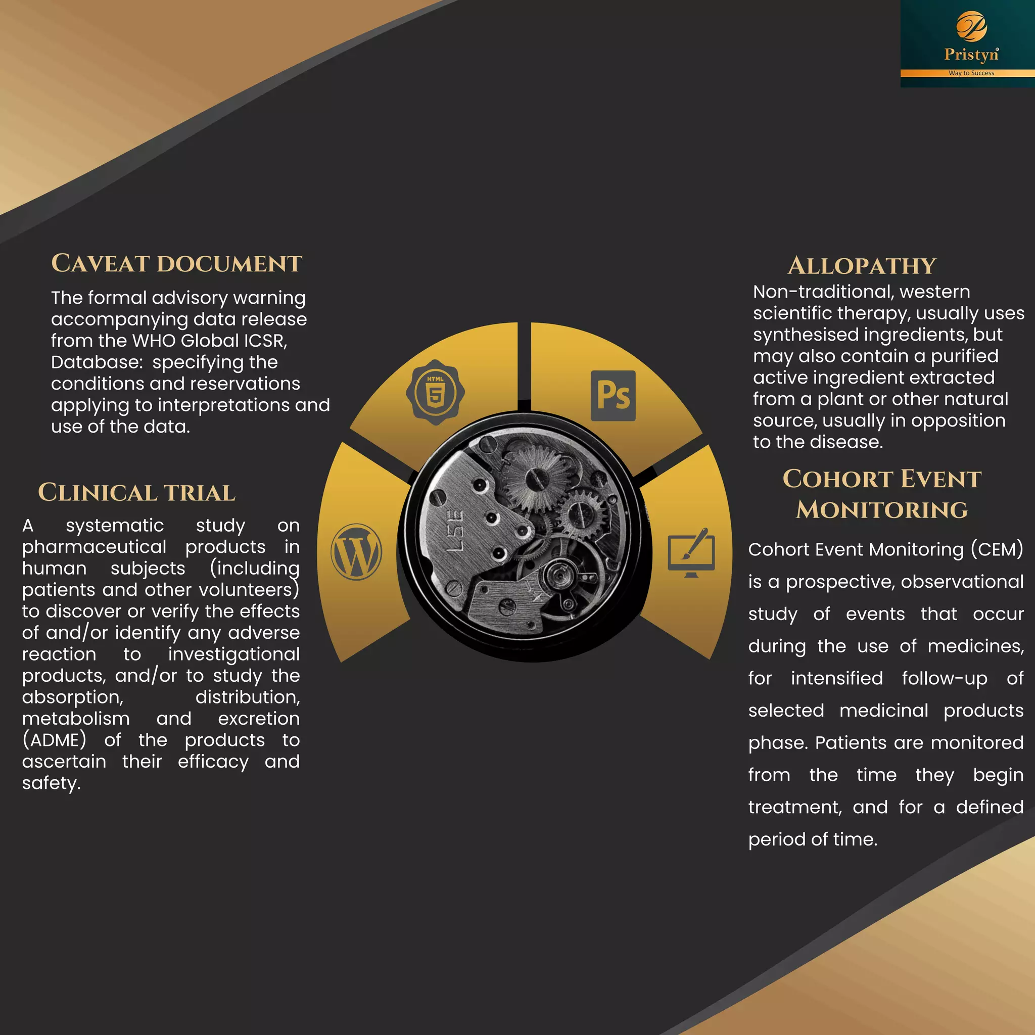 Cohort Event Monitoring (CEM)
is a prospective, observational
study of events that occur
during the use of medicines,
for intensified follow-up of
selected medicinal products
phase. Patients are monitored
from the time they begin
treatment, and for a defined
period of time.
 