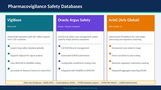 Comprehensive Overview of Pharmacovigilance in the Pharmaceutical ...